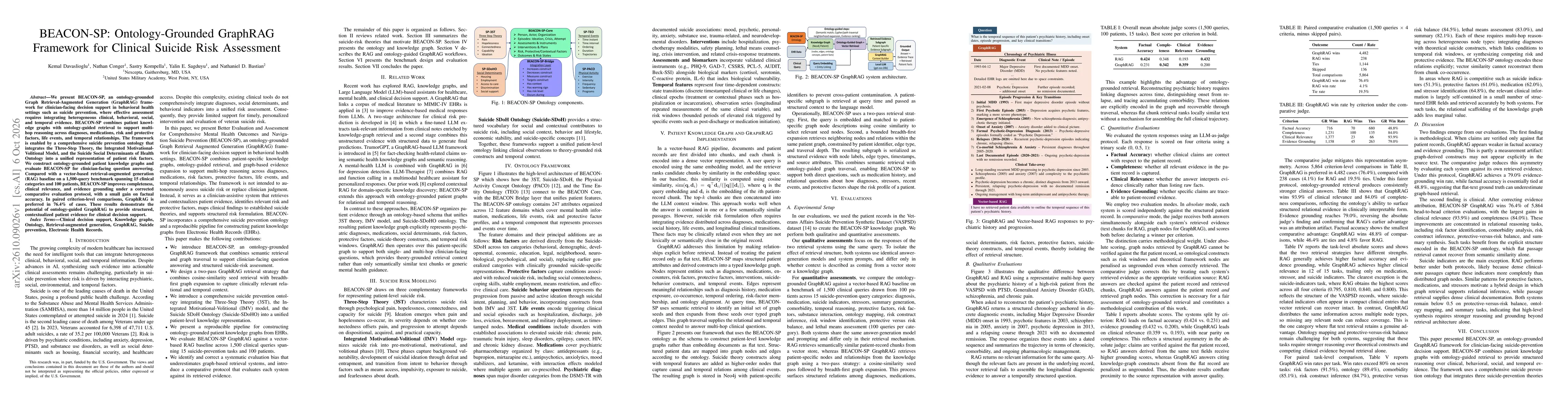 Thumbnail for BEACON-SP: Ontology-Grounded GraphRAG Framework for Clinical Suicide Risk Assessment