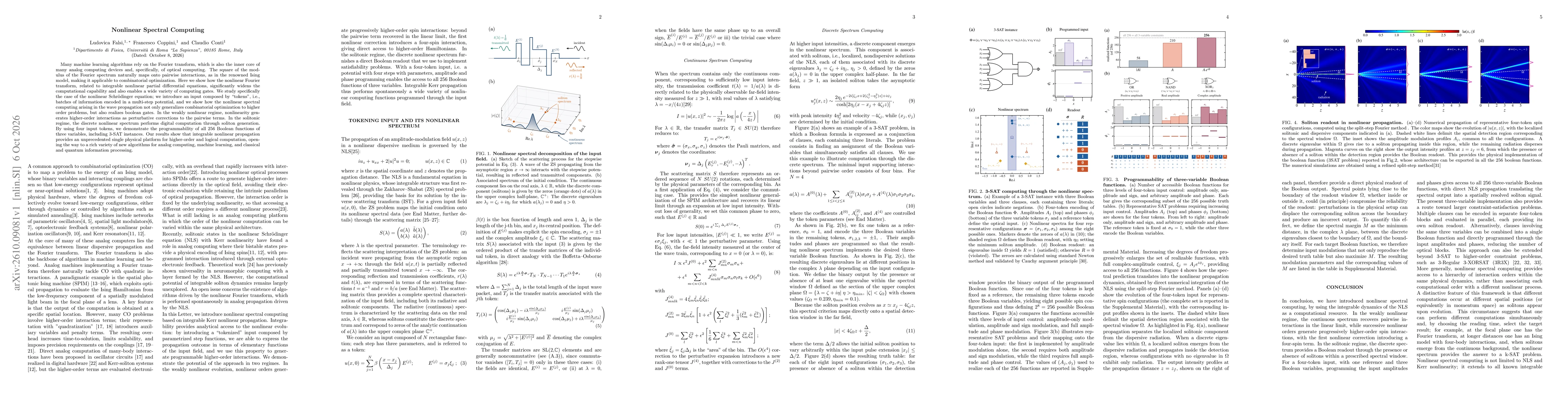 Thumbnail for Nonlinear Spectral Computing