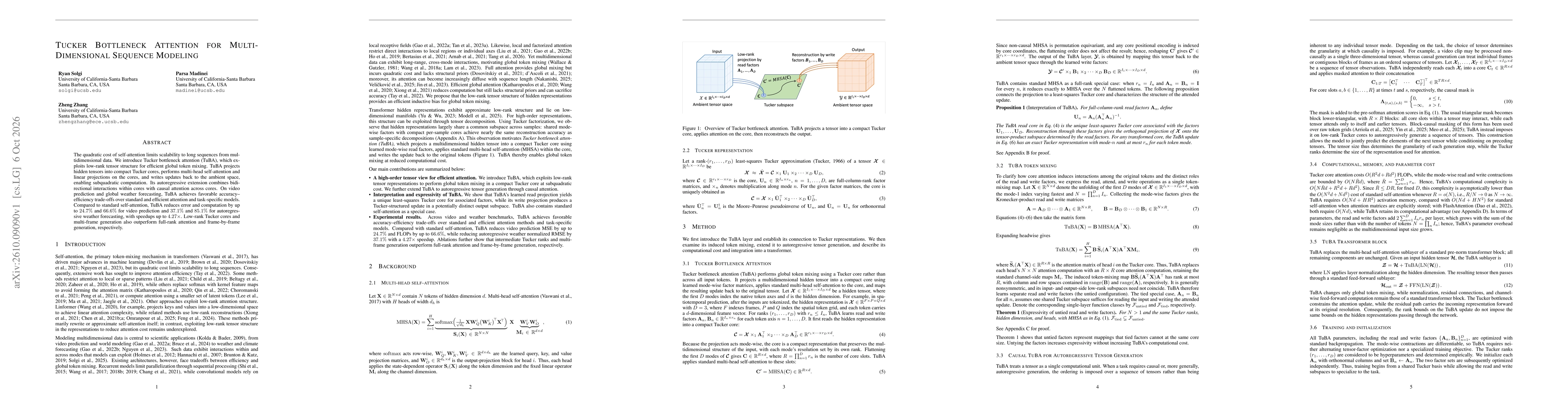 Thumbnail for Tucker Bottleneck Attention for Multi-Dimensional Sequence Modeling
