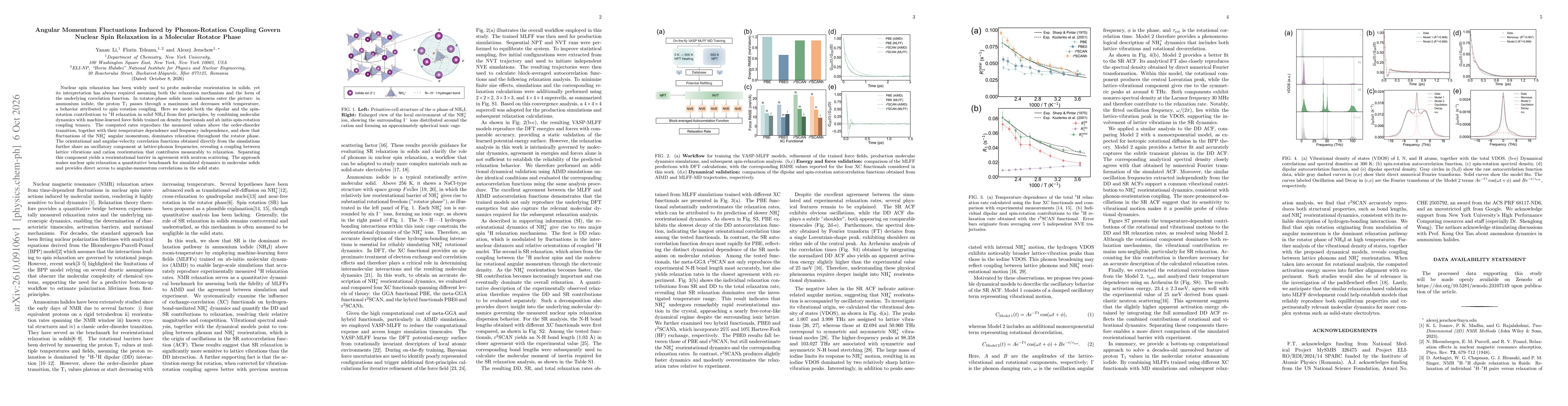Thumbnail for Angular Momentum Fluctuations Induced by Phonon-Rotation Coupling Govern Nuclear Spin Relaxation in a Molecular Rotator Phase
