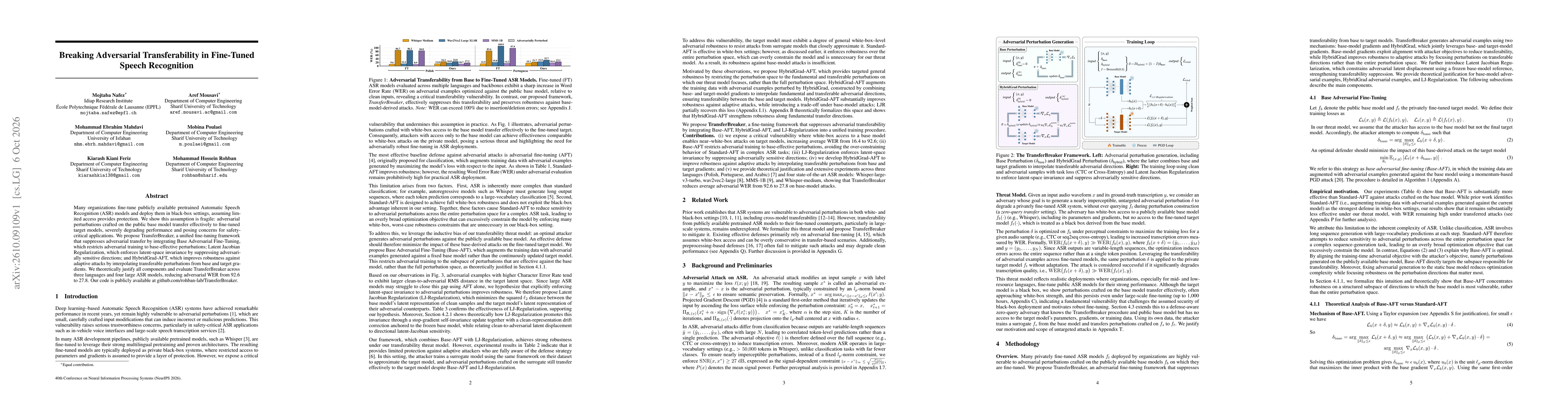 Thumbnail for Breaking Adversarial Transferability in Fine-Tuned Speech Recognition