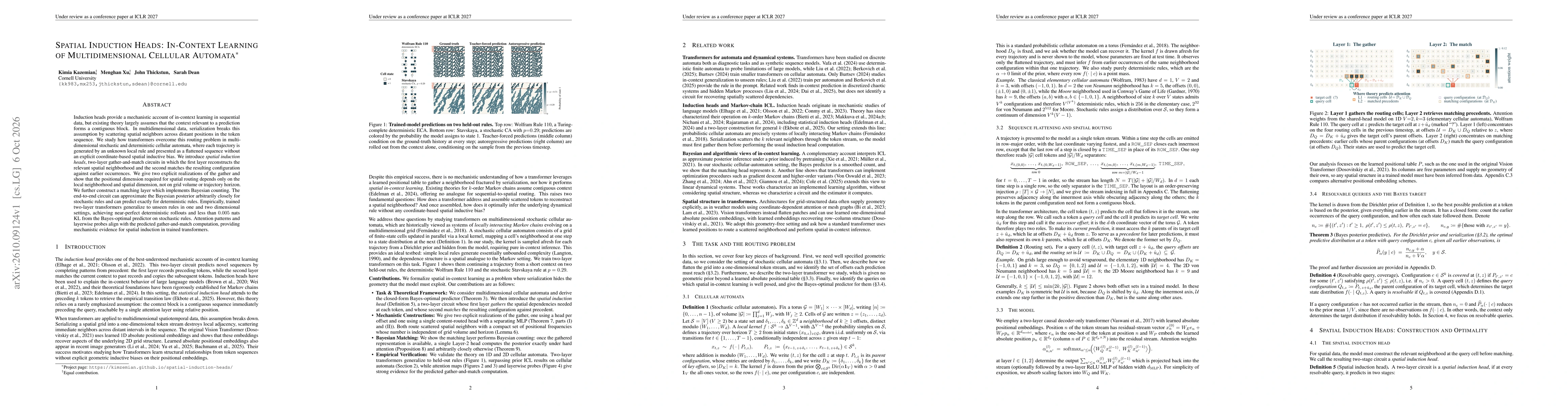 Thumbnail for Spatial Induction Heads: In-Context Learning of Multidimensional Cellular Automata
