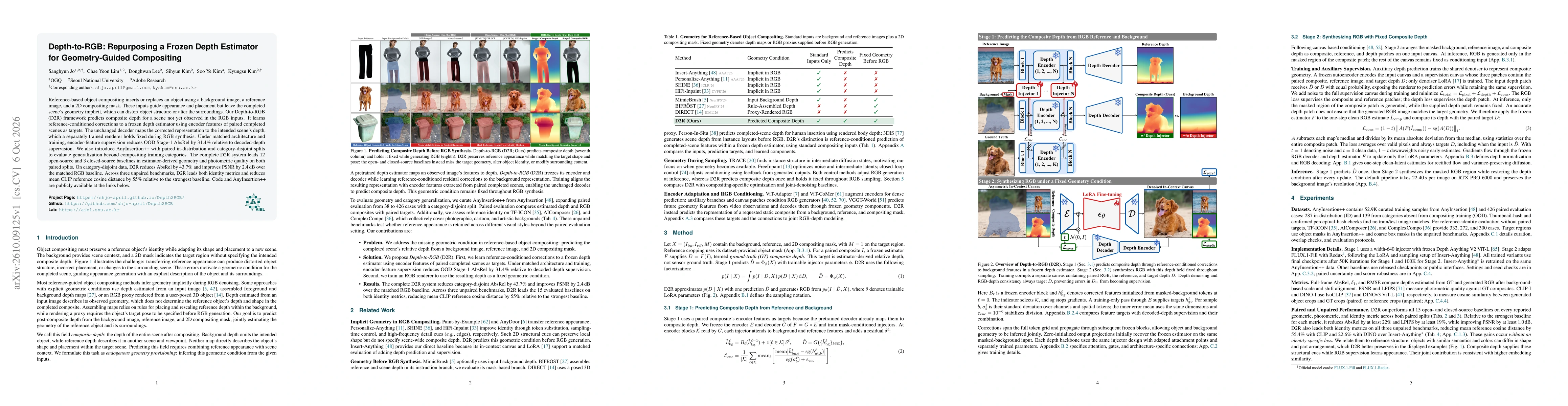 Thumbnail for Depth-to-RGB: Repurposing a Frozen Depth Estimator for Geometry-Guided Compositing