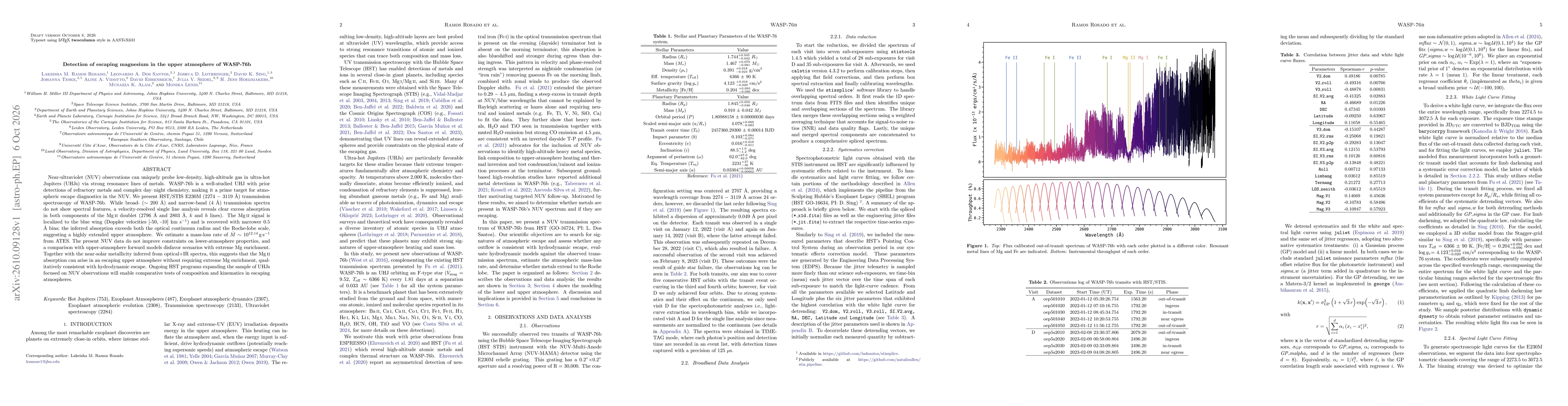 Thumbnail for Detection of escaping magnesium in the upper atmosphere of WASP-76b