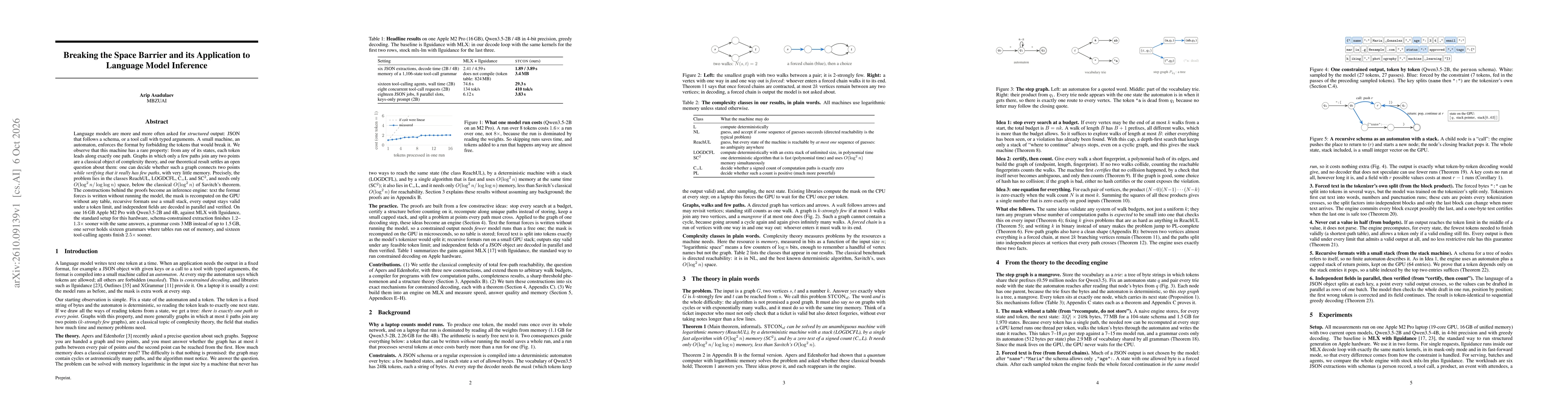 Thumbnail for Breaking the Space Barrier and its Application to Language Model Inference