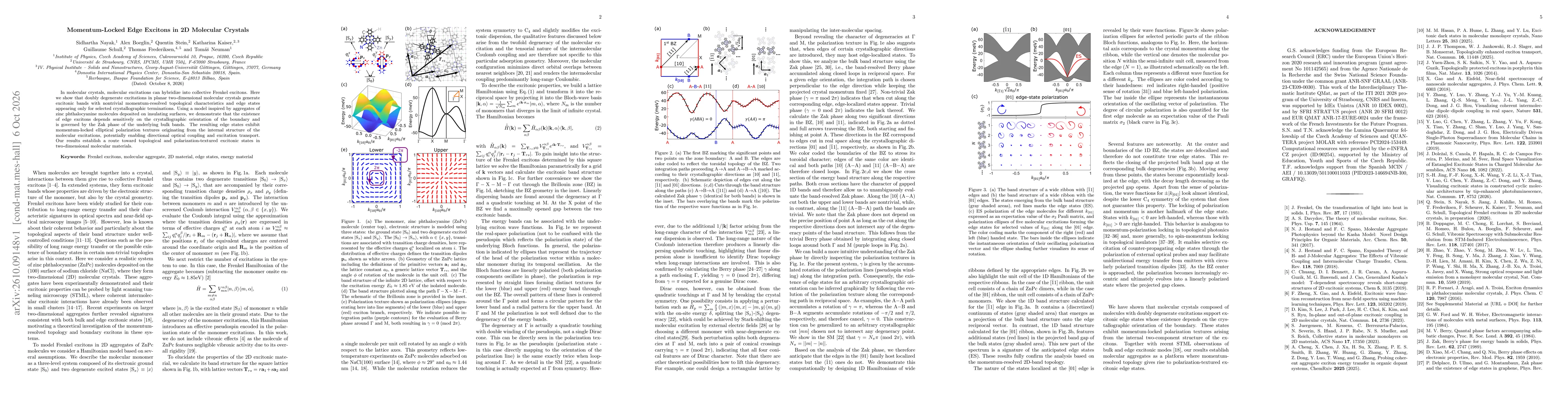 Thumbnail for Momentum-Locked Edge Excitons in 2D Molecular Crystals
