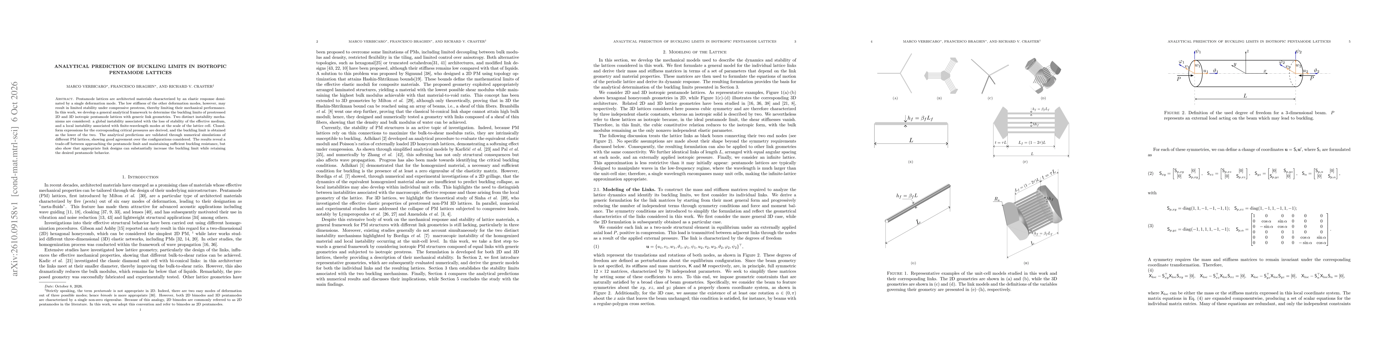 Thumbnail for Analytical Prediction of Buckling Limits in Isotropic Pentamode Lattices