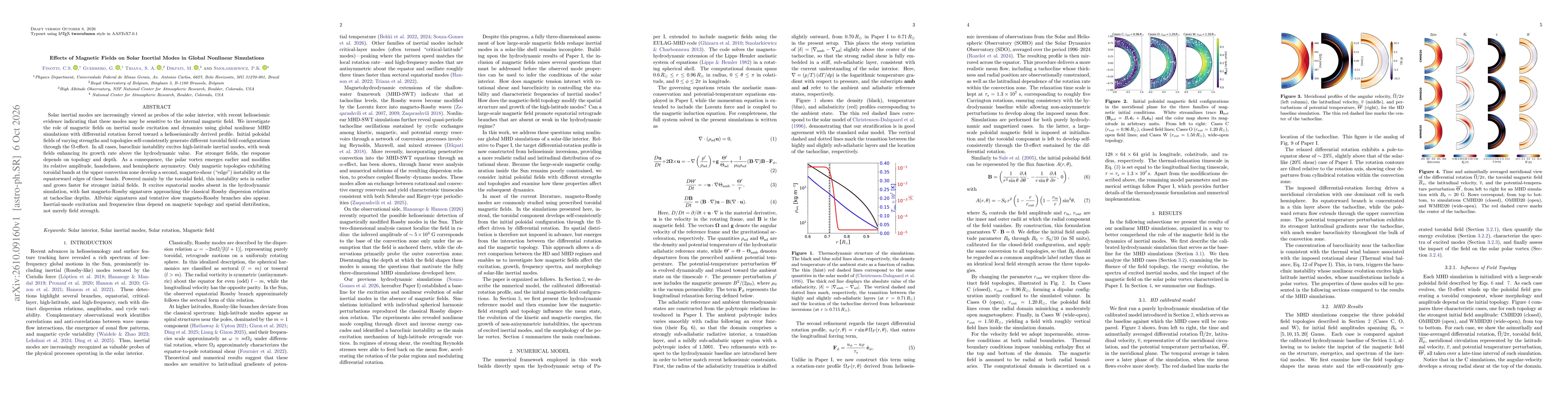 Thumbnail for Effects of Magnetic Fields on Solar Inertial Modes in Global Nonlinear Simulations