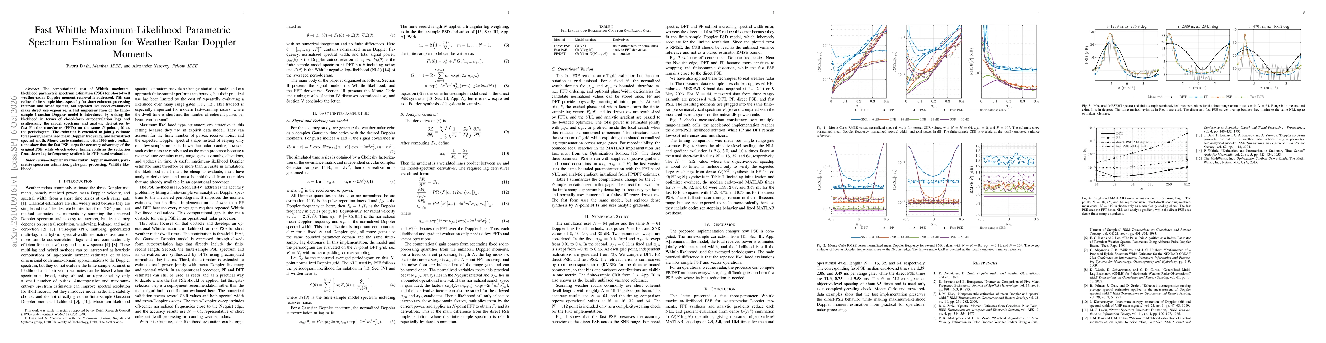 Thumbnail for Fast Whittle Maximum-Likelihood Parametric Spectrum Estimation for Weather-Radar Doppler Moments
