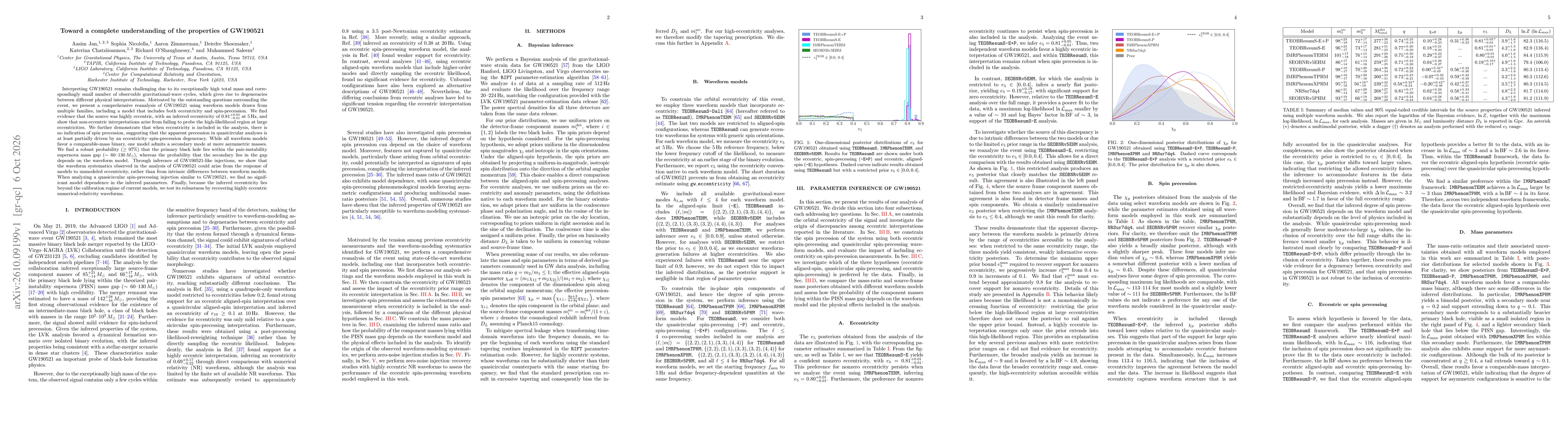 Thumbnail for Toward a complete understanding of the properties of GW190521