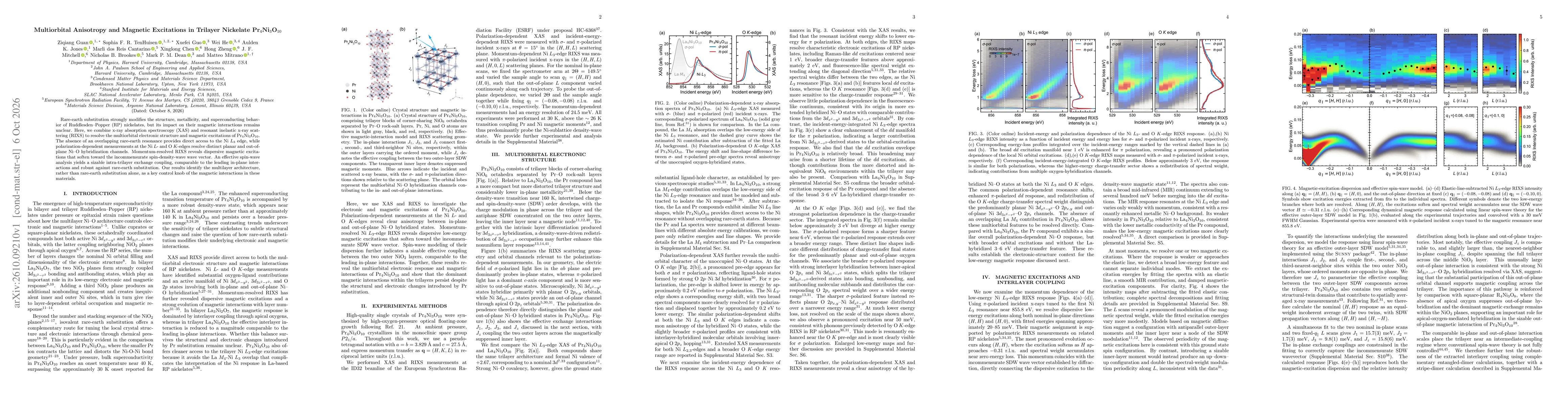 Thumbnail for Multiorbital Anisotropy and Magnetic Excitations in Trilayer Nickelate Pr$_4$Ni$_3$O$_{10}$