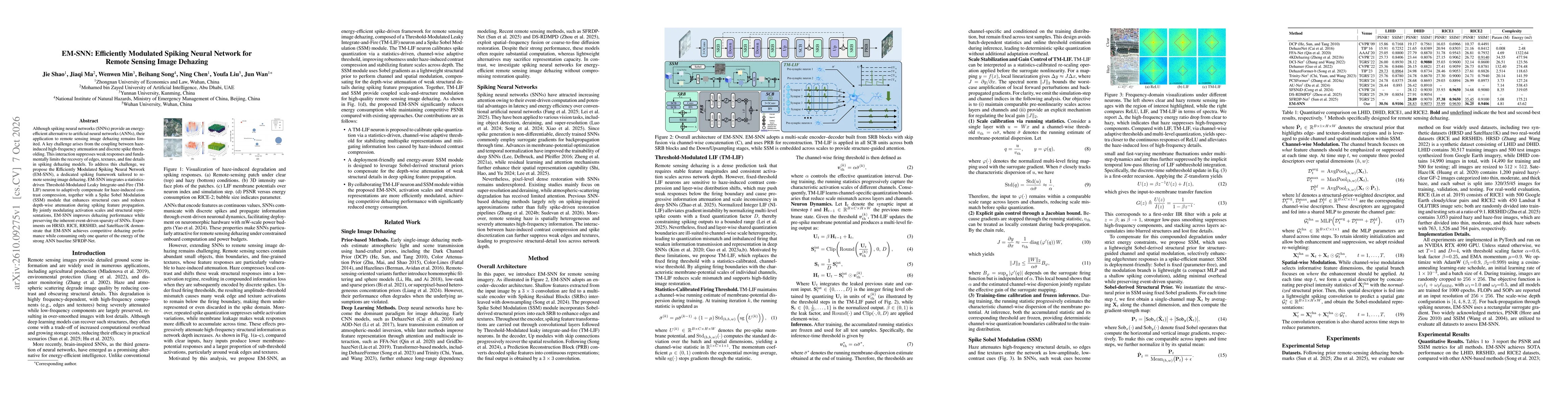 Thumbnail for EM-SNN: Efficiently Modulated Spiking Neural Network for Remote Sensing Image Dehazing