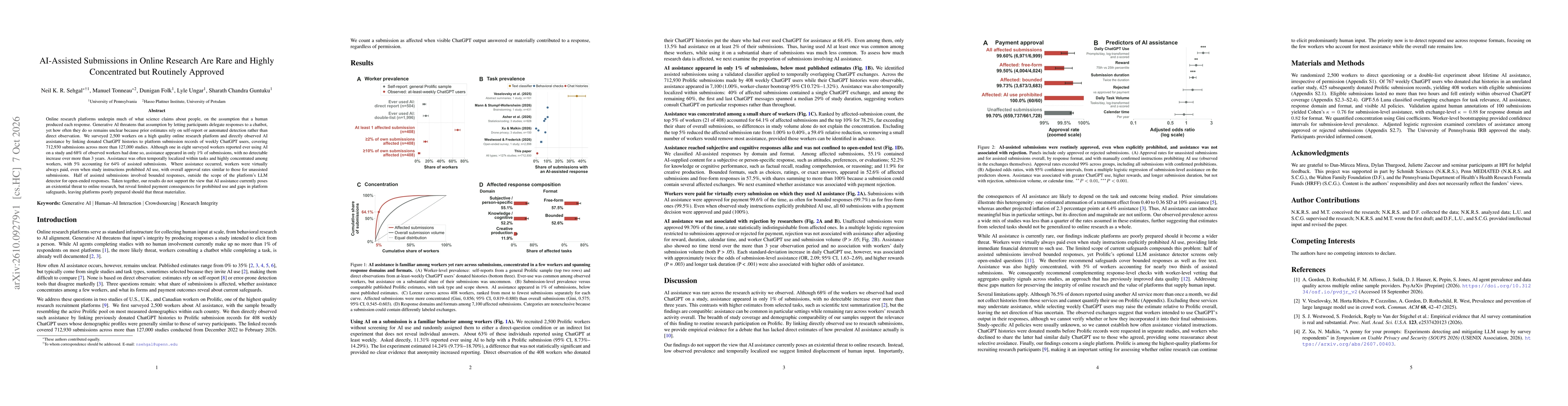 Thumbnail for AI-Assisted Submissions in Online Research Are Rare and Highly Concentrated but Routinely Approved