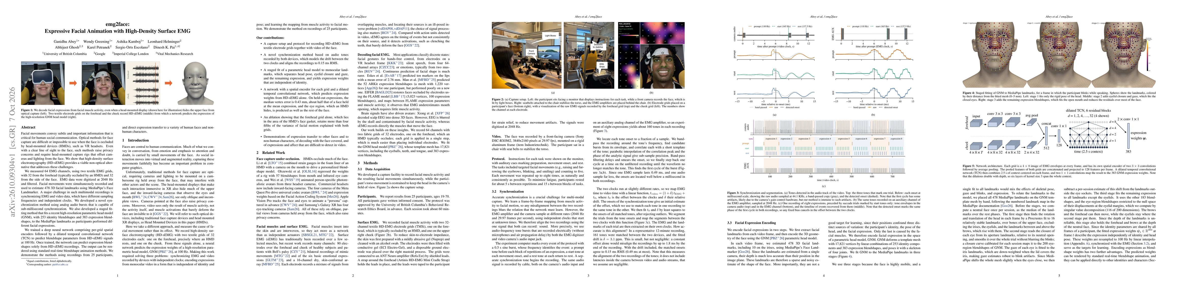 Thumbnail for emg2face: Expressive Facial Animation with High-Density Surface EMG