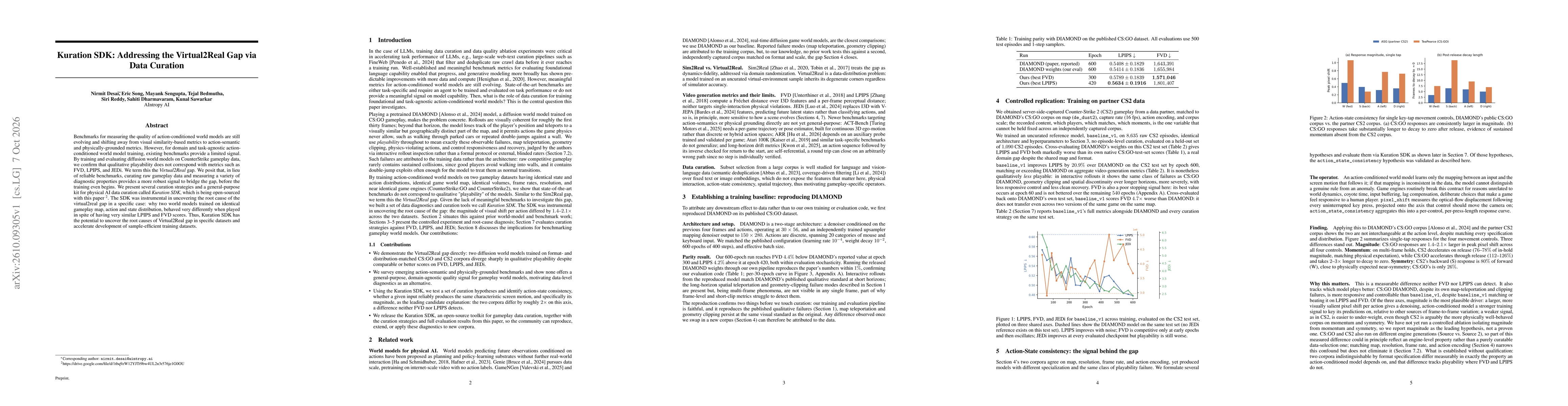 Thumbnail for Kuration SDK: Addressing the Virtual2Real Gap via Data Curation