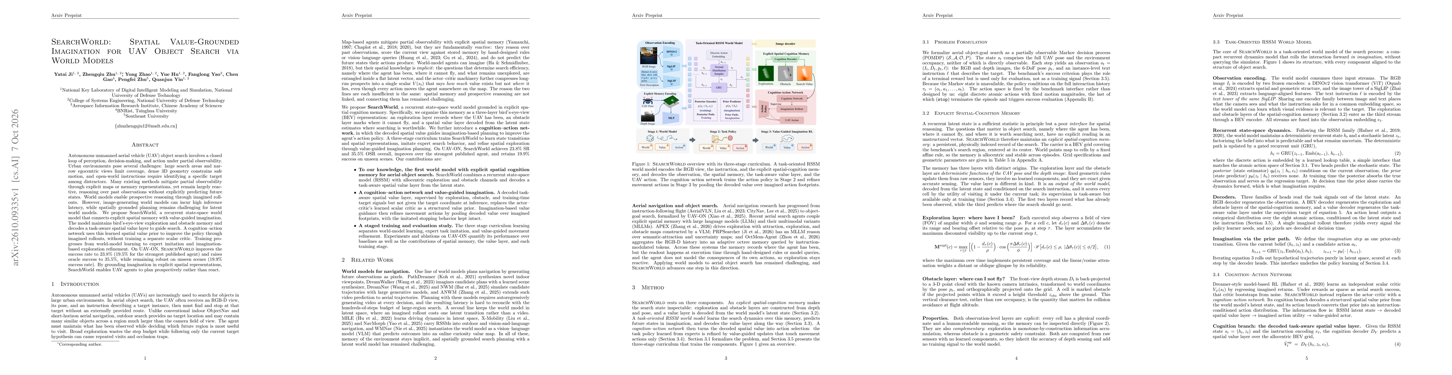 Thumbnail for SearchWorld: Spatial Value-Grounded Imagination for UAV Object Search via World Models