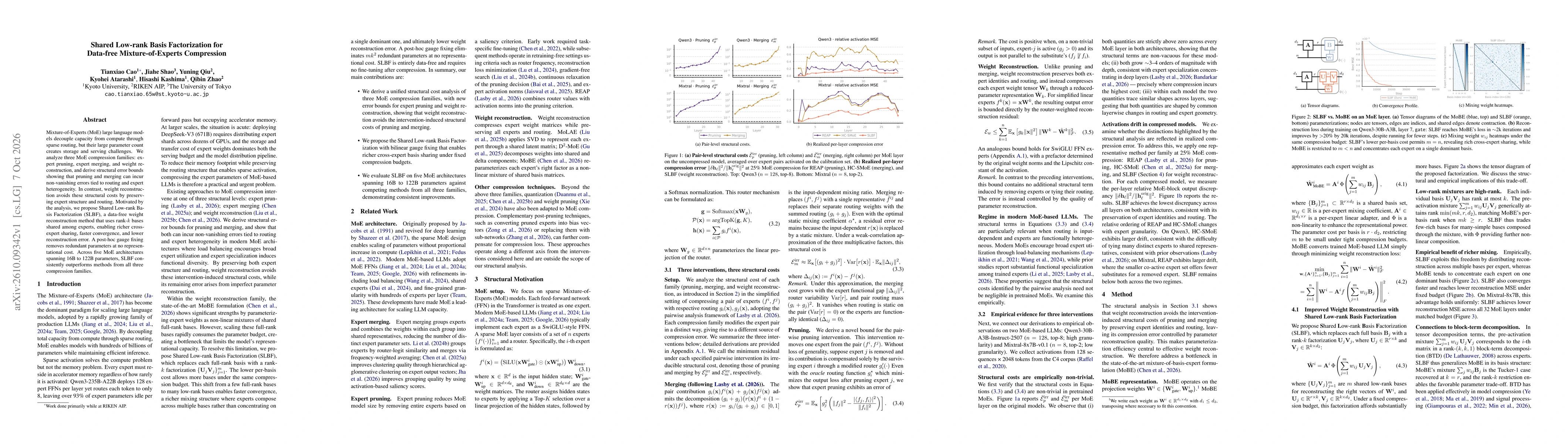 Thumbnail for Shared Low-rank Basis Factorization for Data-free Mixture-of-Experts Compression