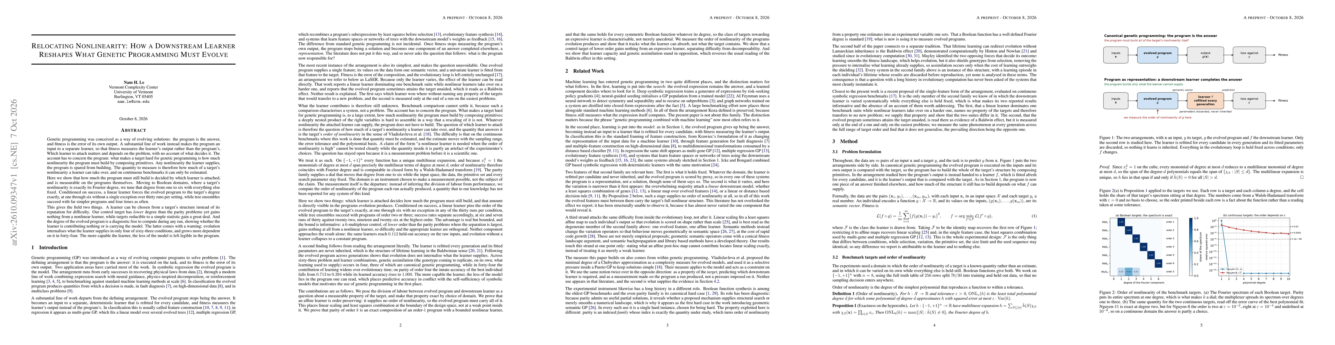 Thumbnail for Relocating Nonlinearity: How a Downstream Learner Reshapes What Genetic Programming Must Evolve