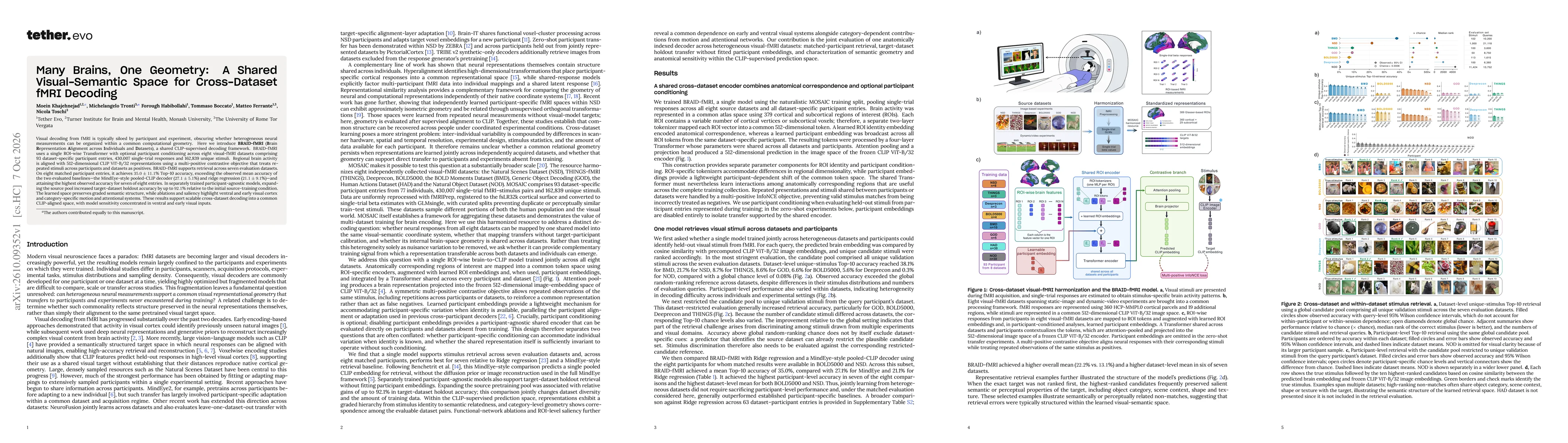 Thumbnail for Many Brains, One Geometry: A Shared Visual-Semantic Space for Cross-Dataset fMRI Decoding