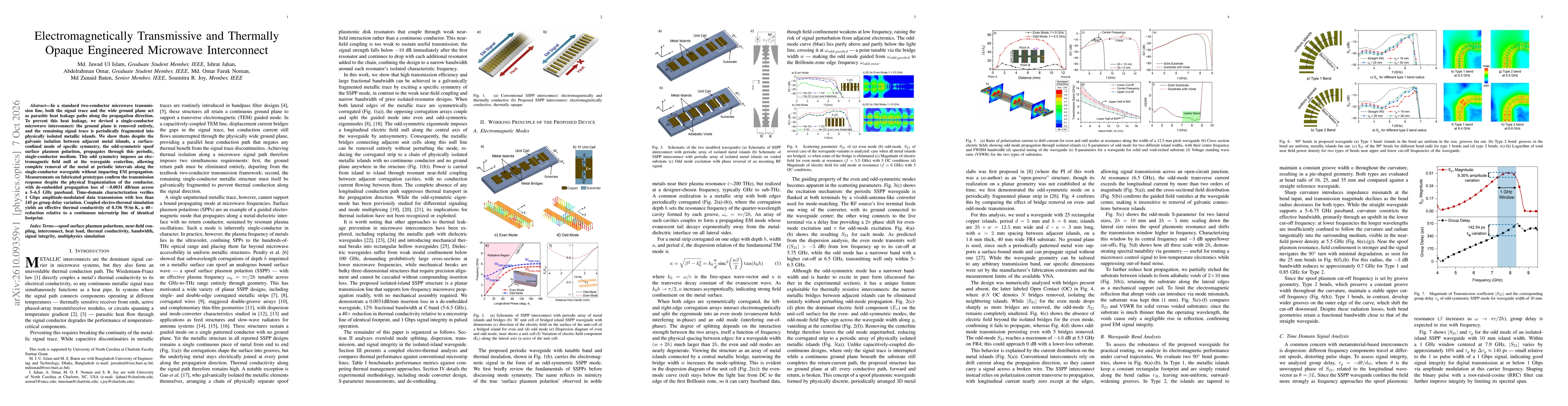 Thumbnail for Electromagnetically Transmissive and Thermally Opaque Engineered Microwave Interconnect