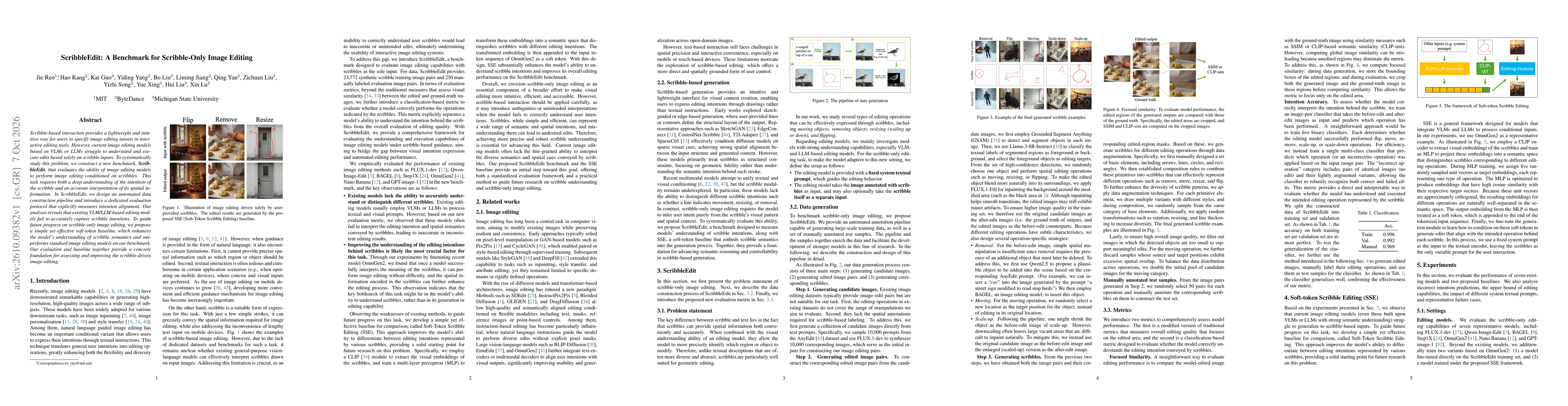 Thumbnail for ScribbleEdit: A Benchmark for Scribble-Only Image Editing