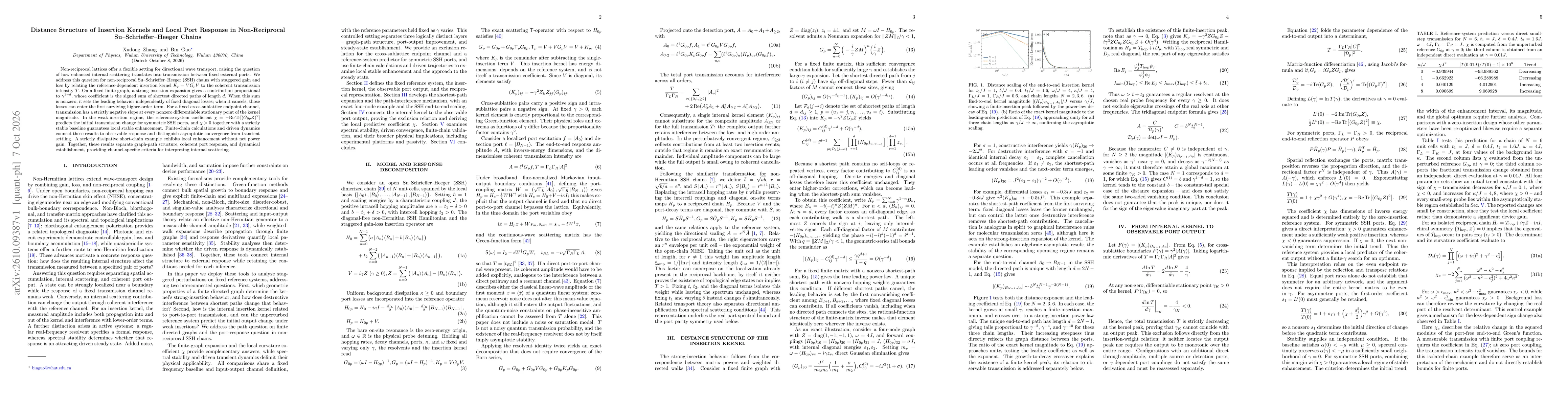 Thumbnail for Distance Structure of Insertion Kernels and Local Port Response in Non-Reciprocal Su--Schrieffer--Heeger Chains
