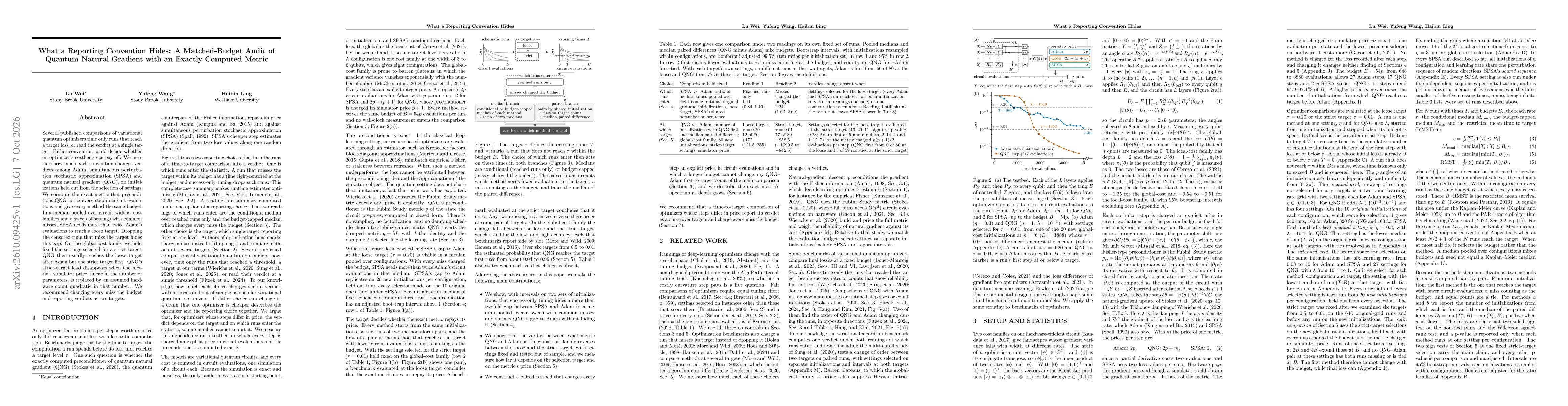 Thumbnail for What a Reporting Convention Hides: A Matched-Budget Audit of Quantum Natural Gradient with an Exactly Computed Metric