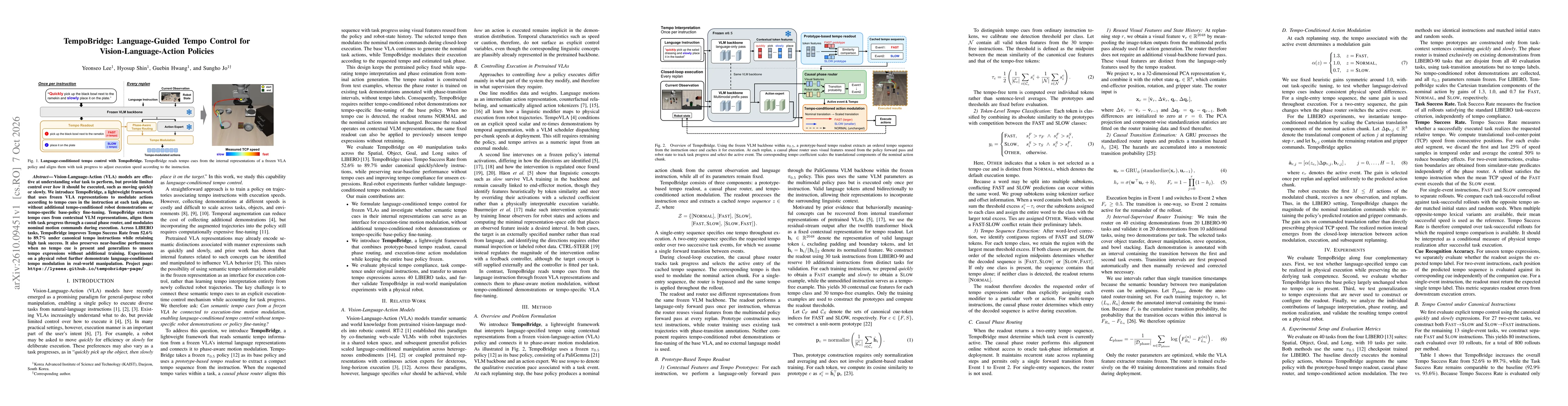 Thumbnail for TempoBridge: Language-Guided Tempo Control for Vision-Language-Action Policies