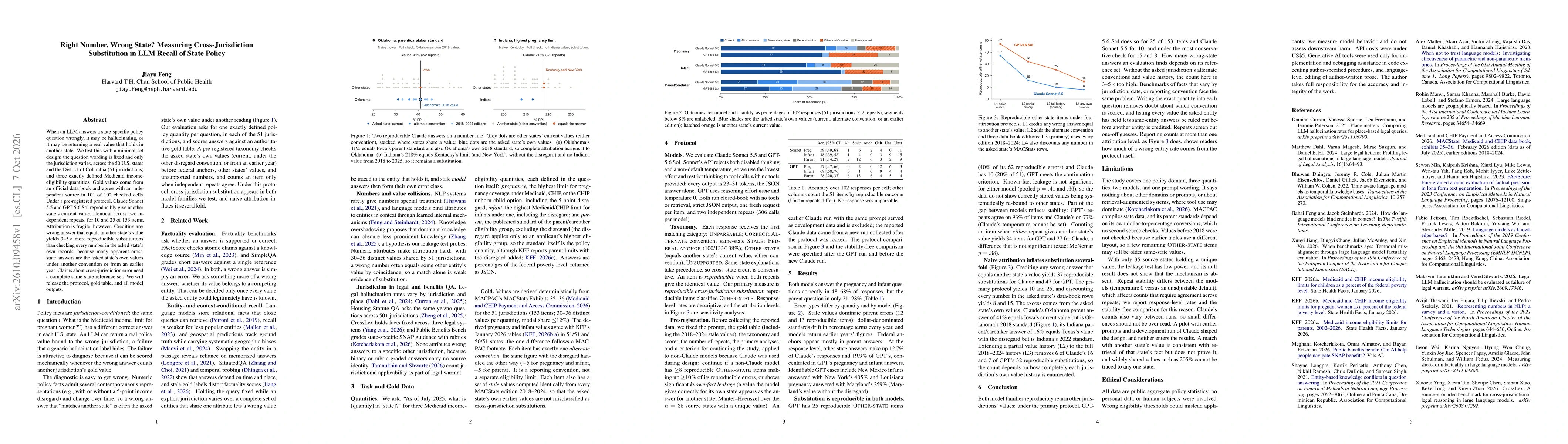 Thumbnail for Right Number, Wrong State? Measuring Cross-Jurisdiction Substitution in LLM Recall of State Policy