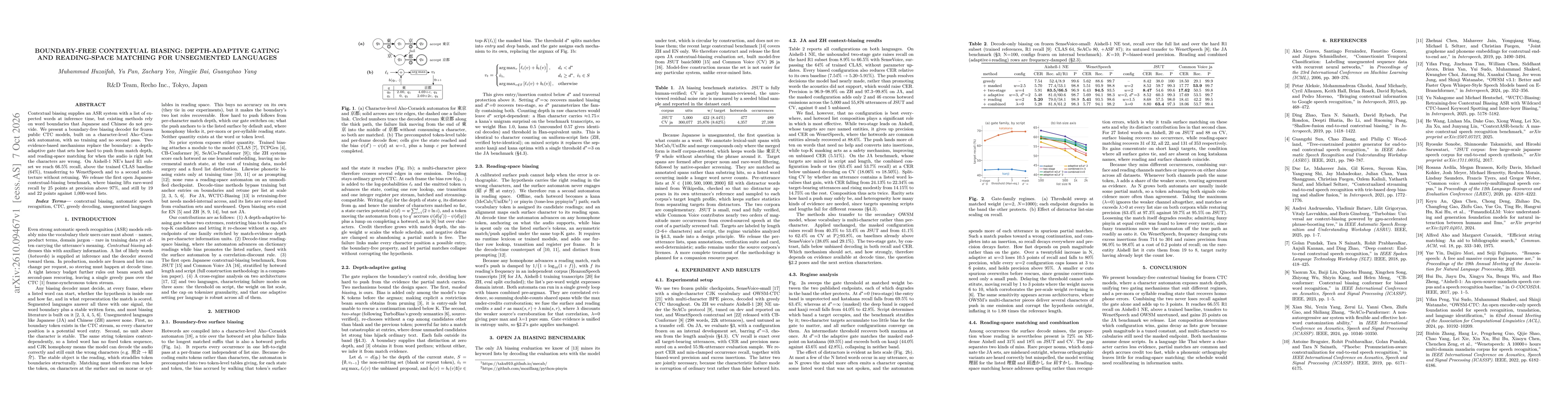 Thumbnail for Boundary-Free Contextual Biasing: Depth-Adaptive Gating and Reading-Space Matching for Unsegmented Languages