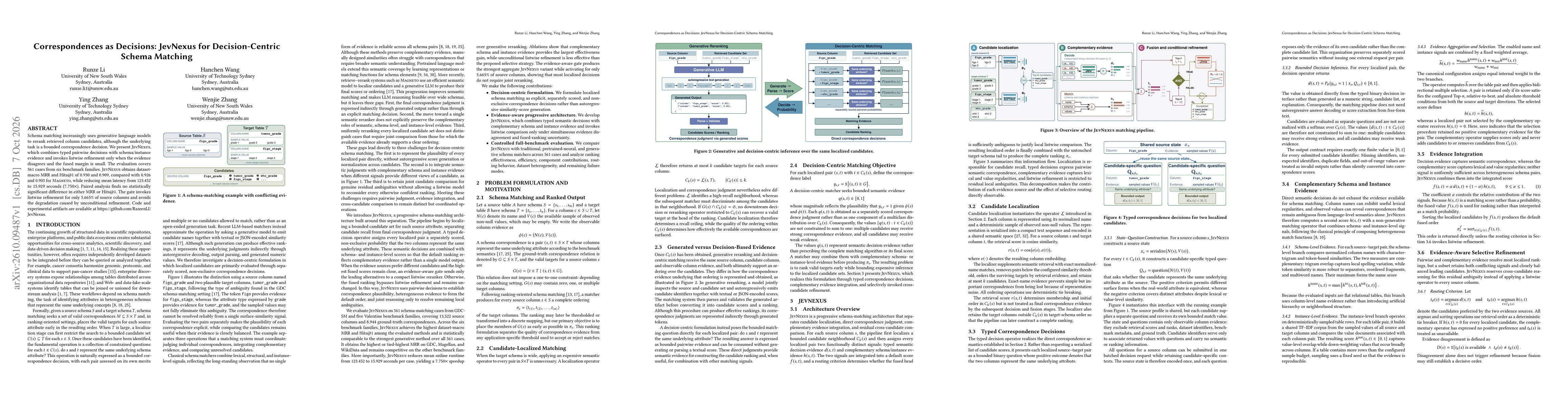 Thumbnail for Correspondences as Decisions: JevNexus for Decision-Centric Schema Matching