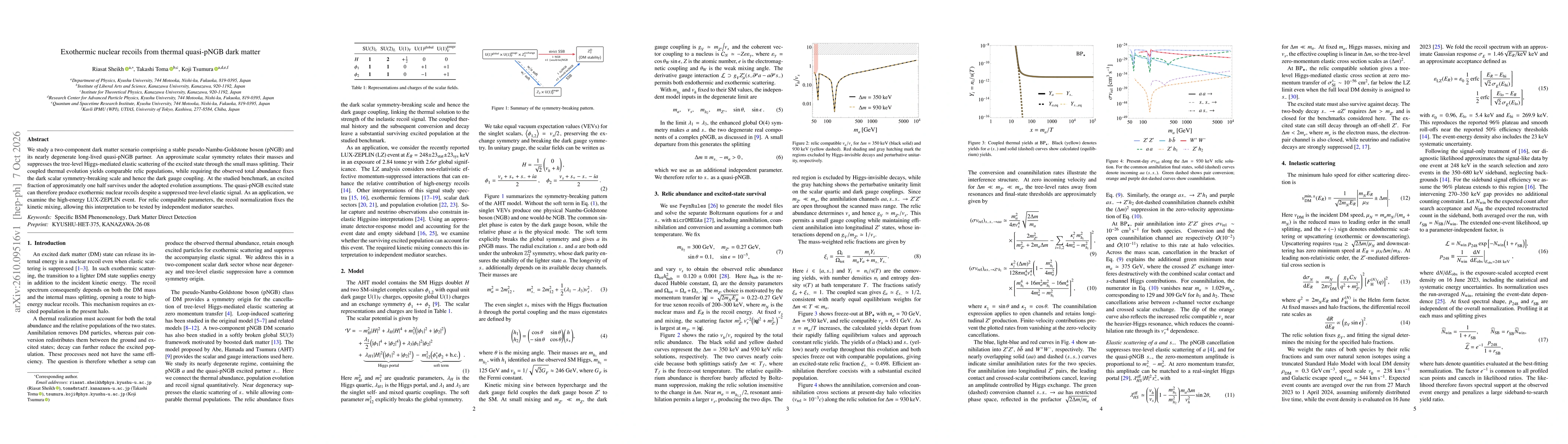 Thumbnail for Exothermic nuclear recoils from thermal quasi-pNGB dark matter