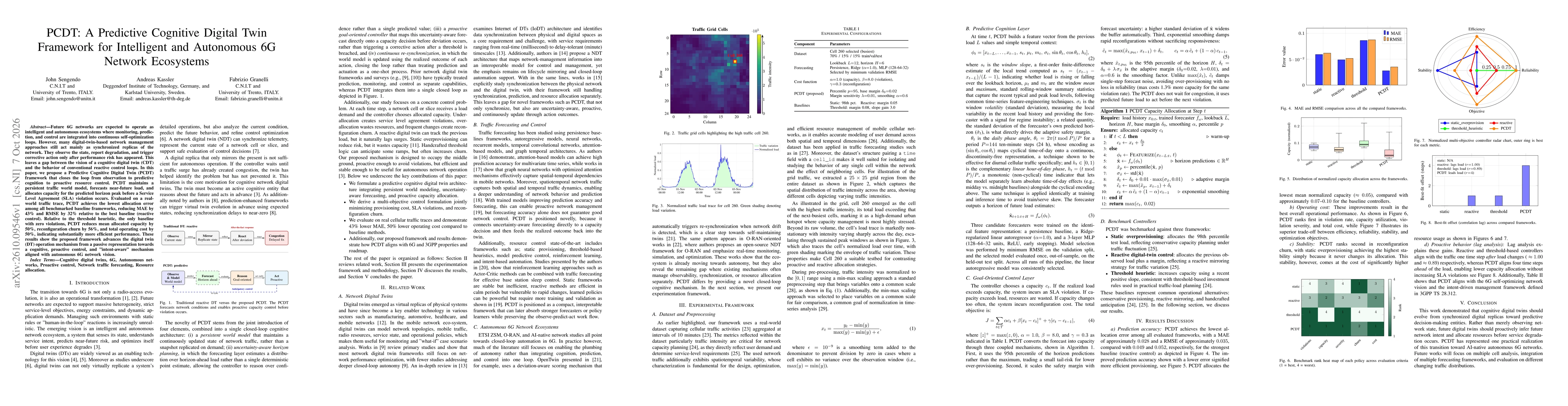 Thumbnail for PCDT: A Predictive Cognitive Digital Twin Framework for Intelligent and Autonomous 6G Network Ecosystems