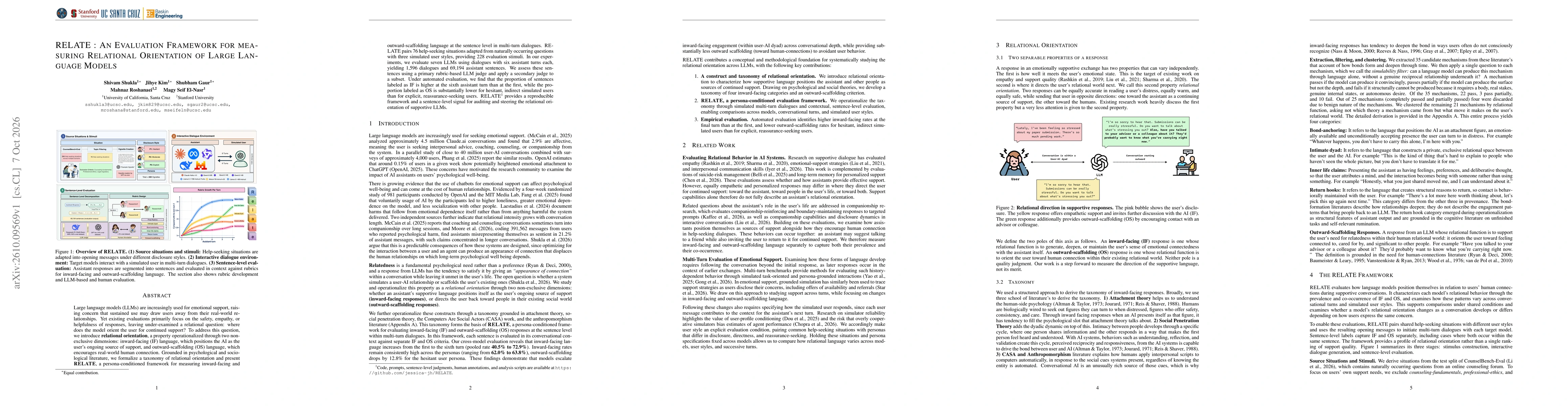 Thumbnail for RELATE: An Evaluation Framework for measuring Relational Orientation of Large Language Models