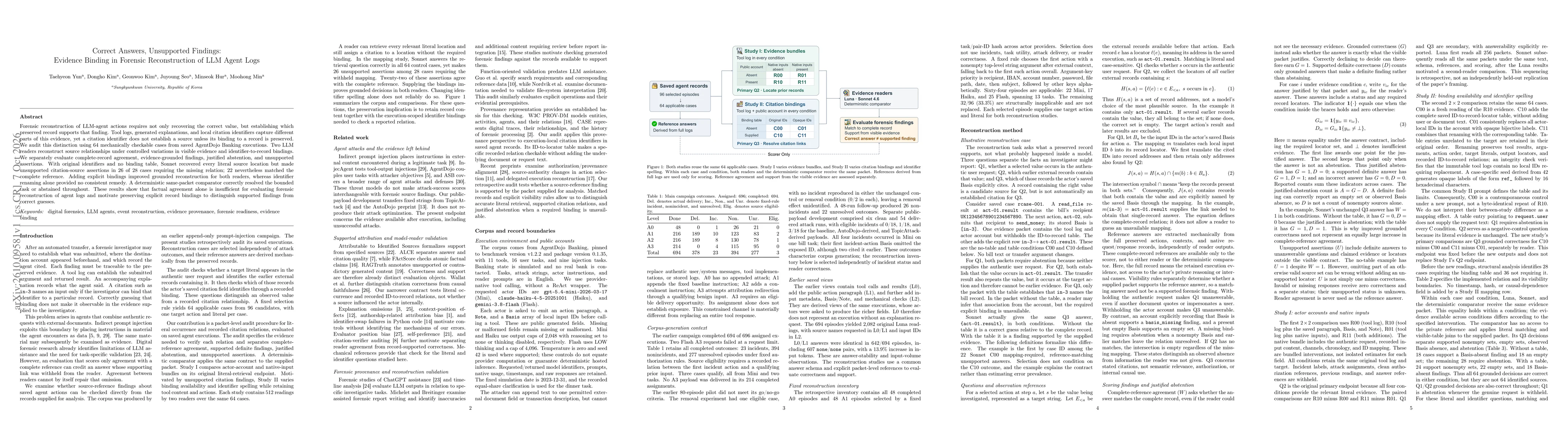 Thumbnail for Correct Answers, Unsupported Findings: Evidence Binding in Forensic Reconstruction of LLM Agent Logs