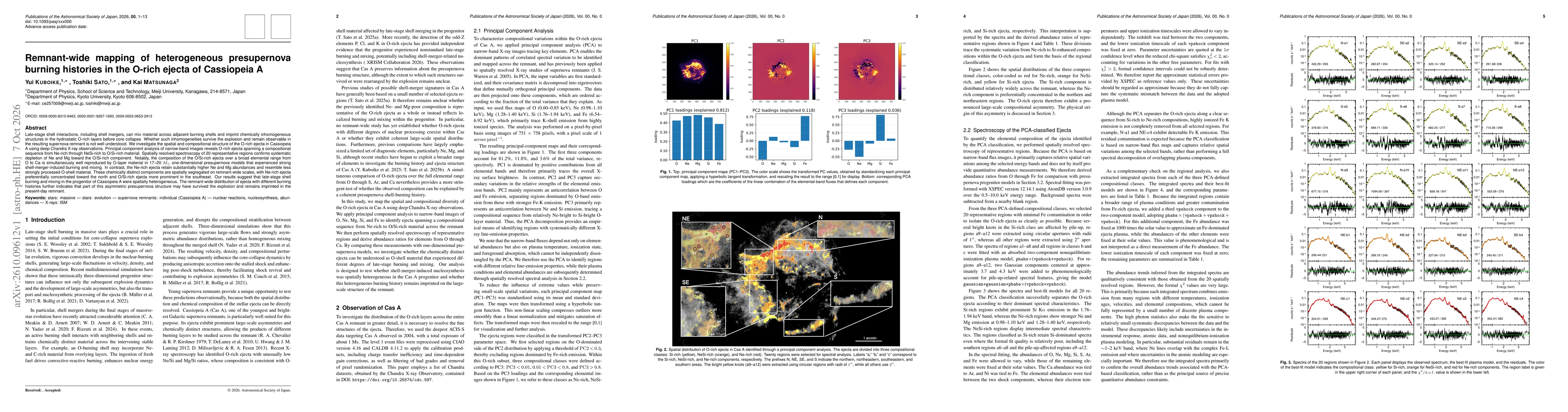 Thumbnail for Remnant-wide mapping of heterogeneous presupernova burning histories in the O-rich ejecta of Cassiopeia A