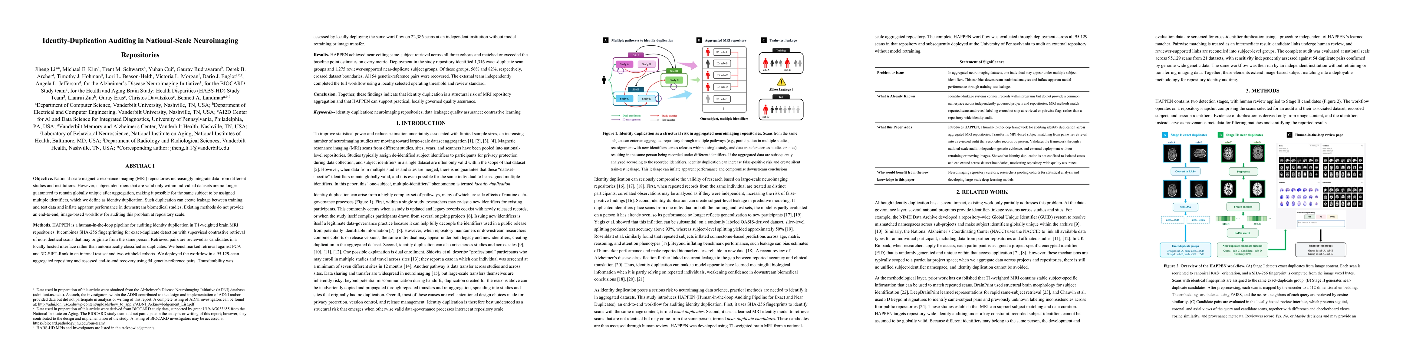Thumbnail for Identity-Duplication Auditing in National-Scale Neuroimaging Repositories
