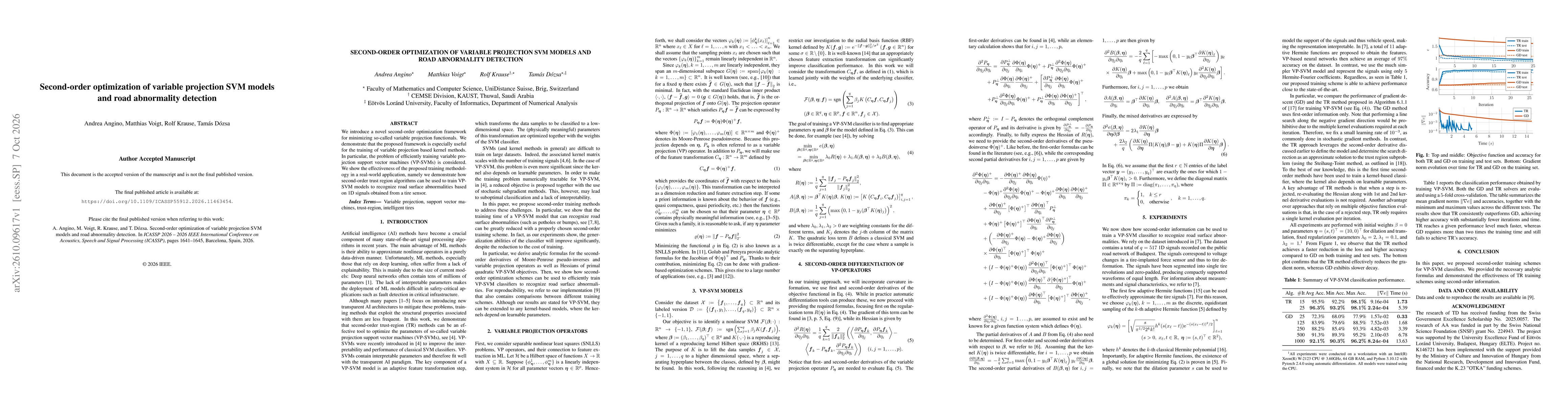 Thumbnail for Second-order optimization of variable projection SVM models and road abnormality detection