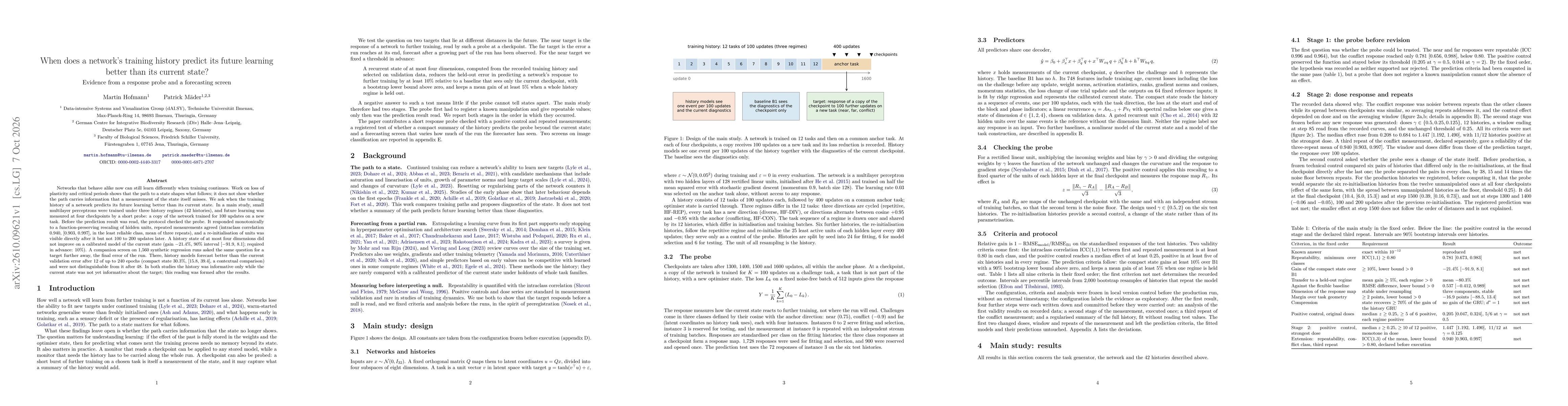 Thumbnail for When does a network's training history predict its future learning better than its current state? Evidence from a response probe and a forecasting screen