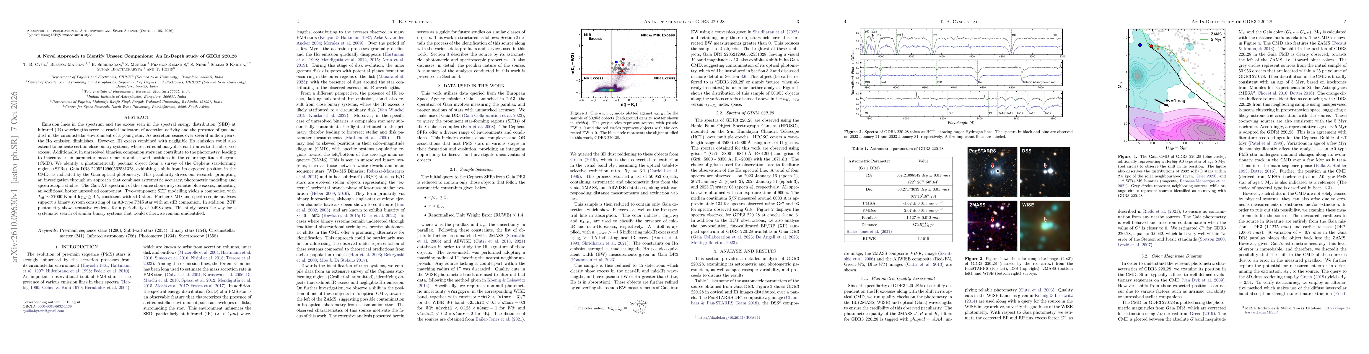 Thumbnail for A Novel Approach to Identify Unseen Companions: An In-Depth study of GDR3 220_28