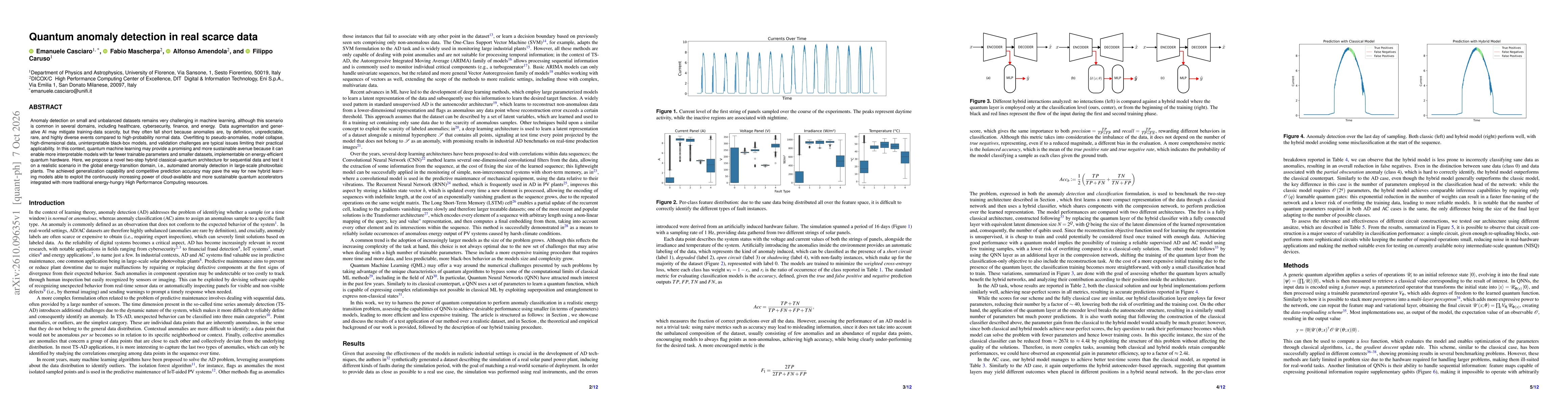 Thumbnail for Quantum anomaly detection in real scarce data