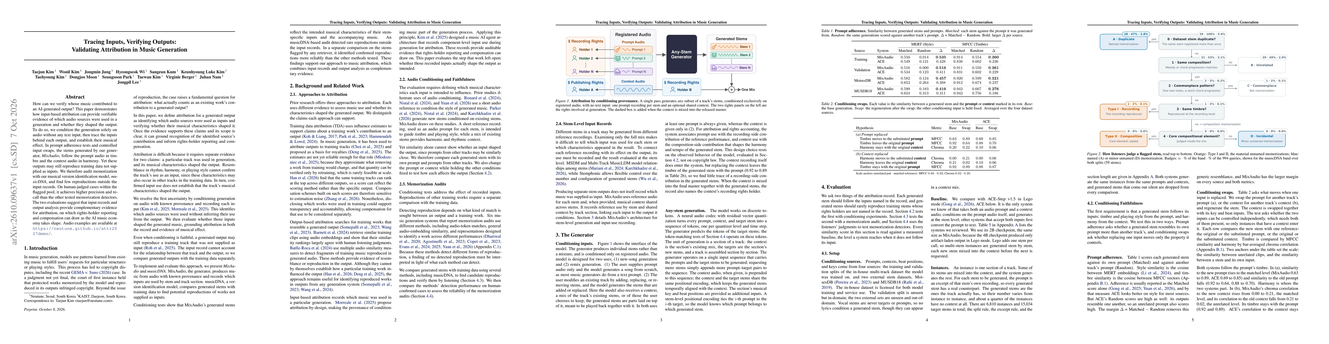 Thumbnail for Tracing Inputs, Verifying Outputs: Validating Attribution in Music Generation