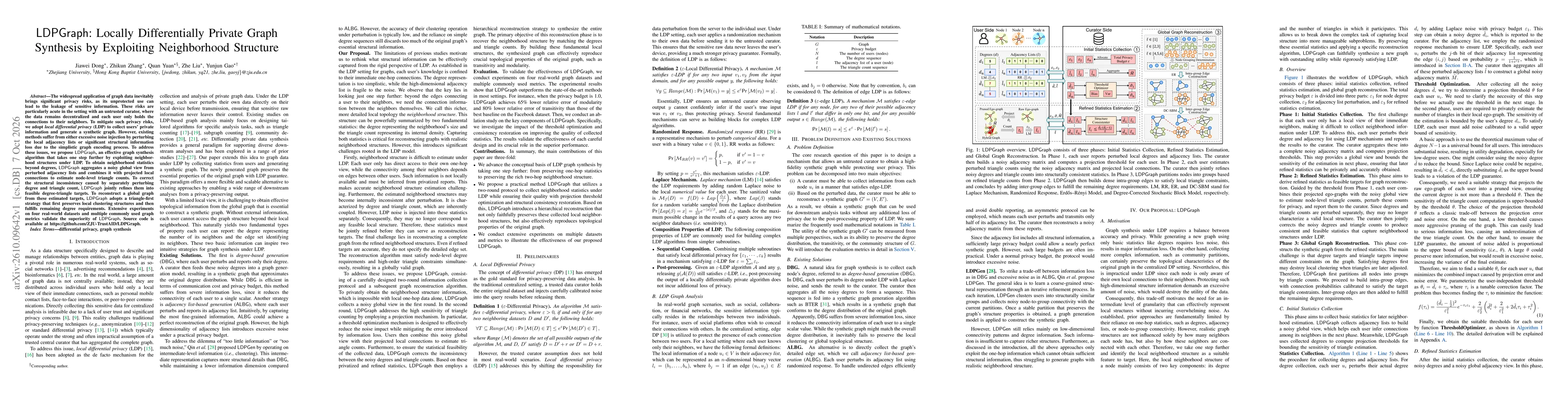 Thumbnail for LDPGraph: Locally Differentially Private Graph Synthesis by Exploiting Neighborhood Structure