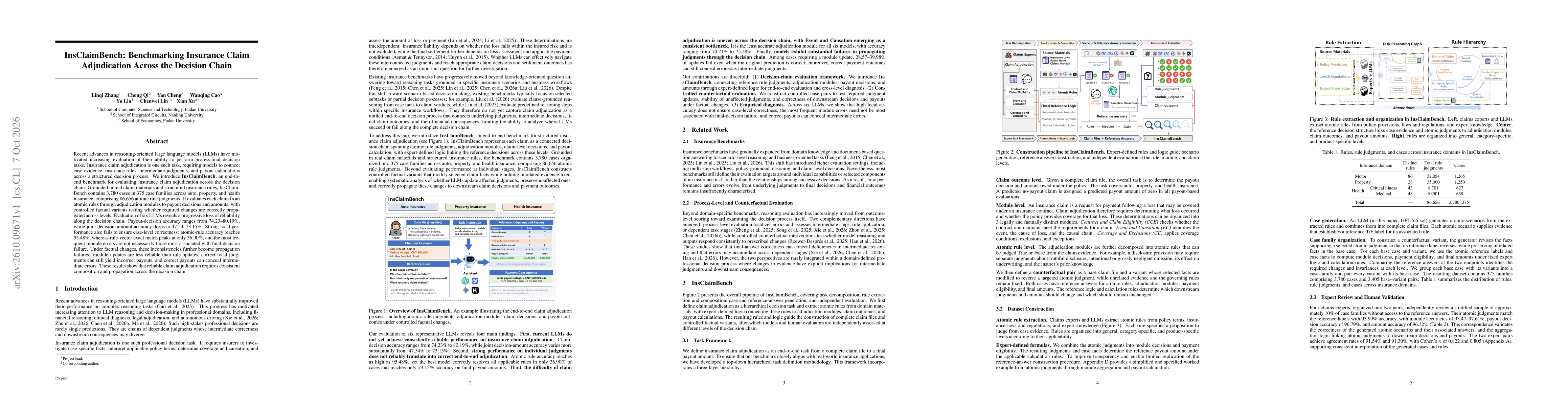 Thumbnail for InsClaimBench: Benchmarking Insurance Claim Adjudication Across the Decision Chain