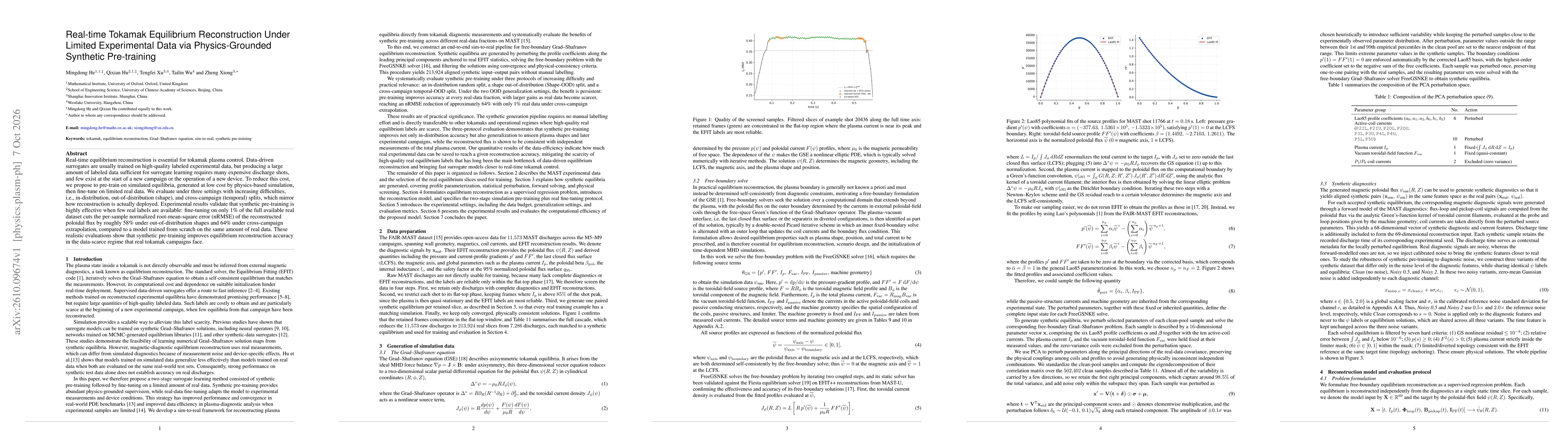 Thumbnail for Real-time Tokamak Equilibrium Reconstruction Under Limited Experimental Data via Physics-Grounded Synthetic Pre-training