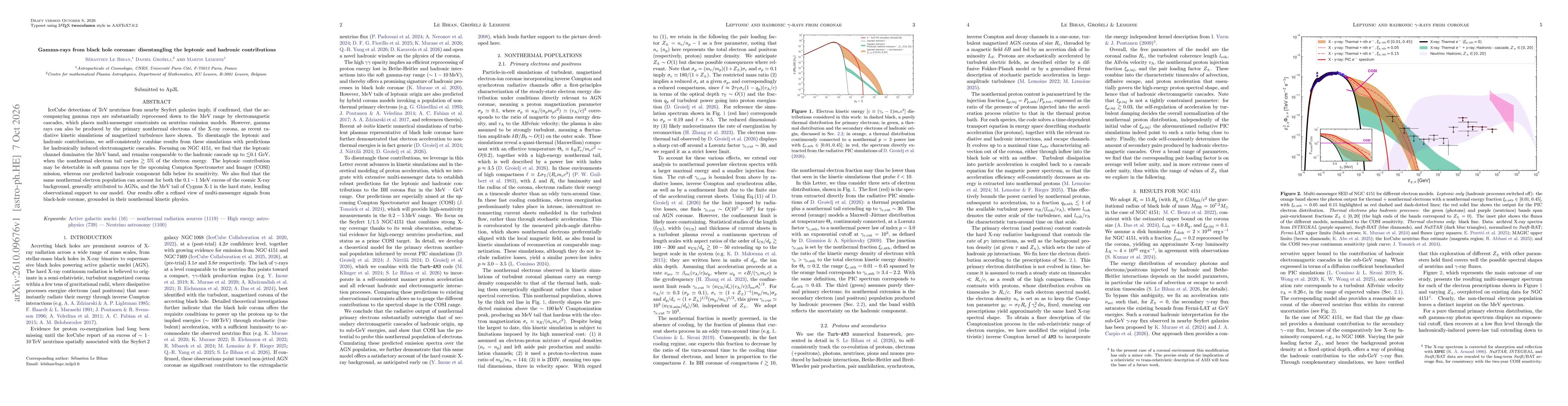 Thumbnail for Gamma-rays from black hole coronae: disentangling the leptonic and hadronic contributions