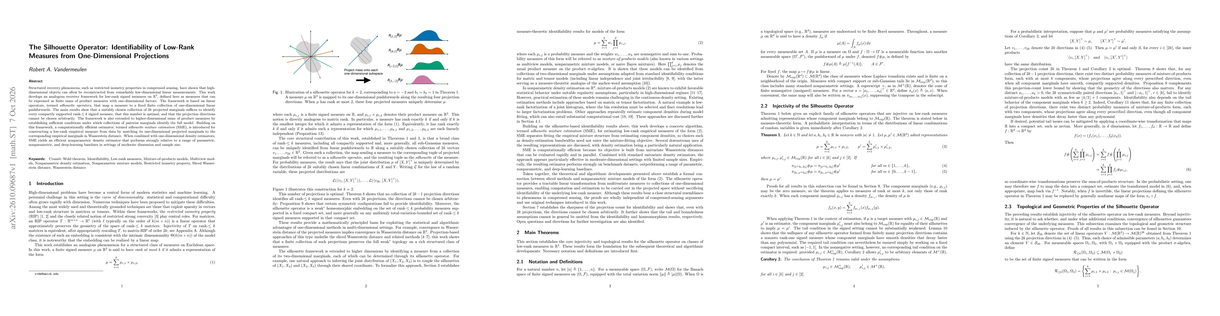 Thumbnail for The Silhouette Operator: Identifiability of Low-Rank Measures from One-Dimensional Projections