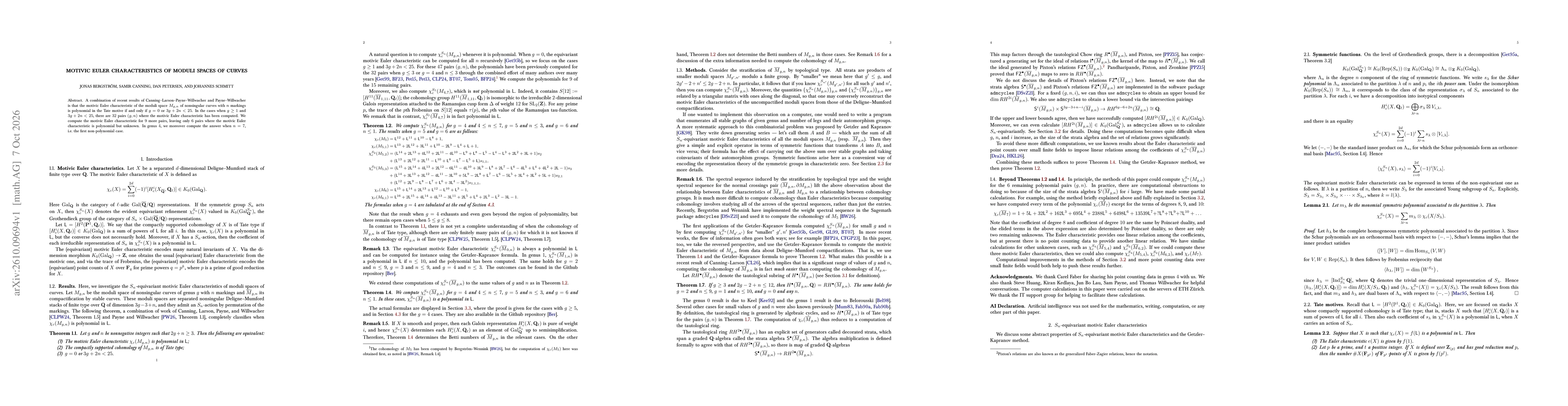 Thumbnail for Motivic Euler characteristics of moduli spaces of curves