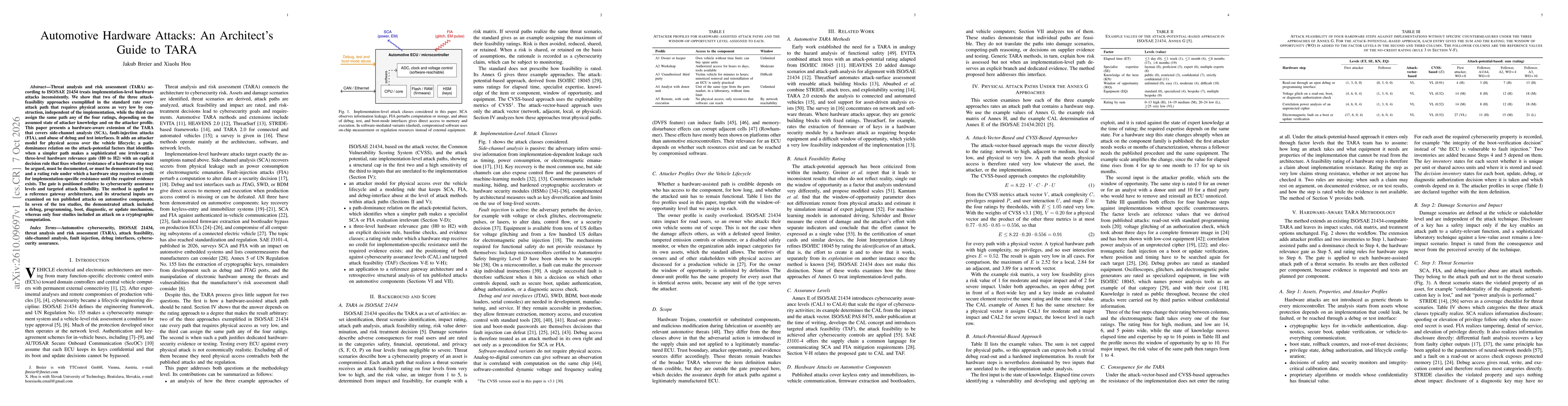Thumbnail for Automotive Hardware Attacks: An Architect's Guide to TARA