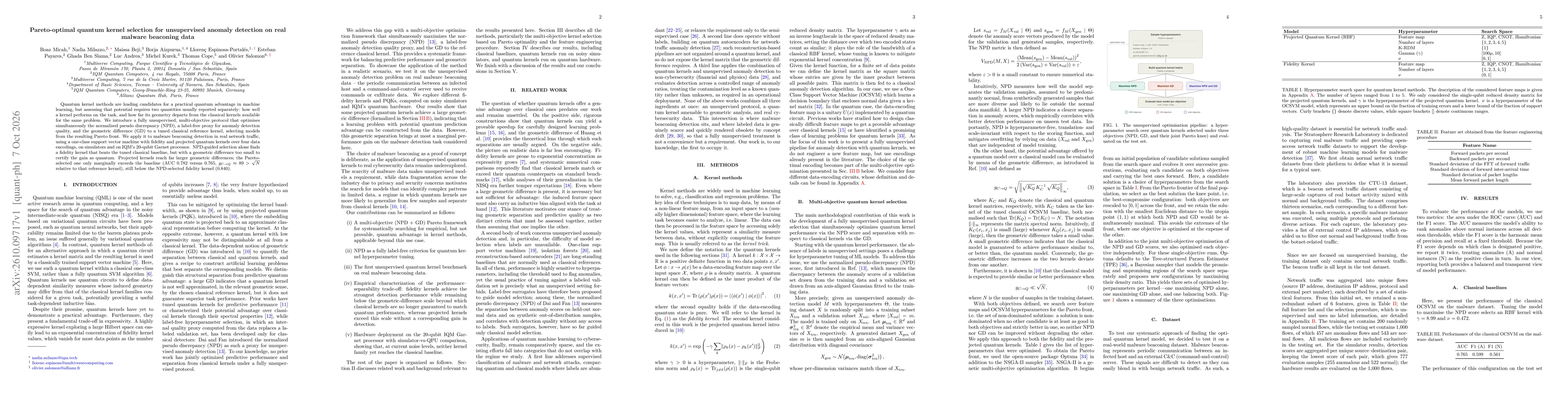 Thumbnail for Pareto-optimal quantum kernel selection for unsupervised anomaly detection on real malware beaconing data